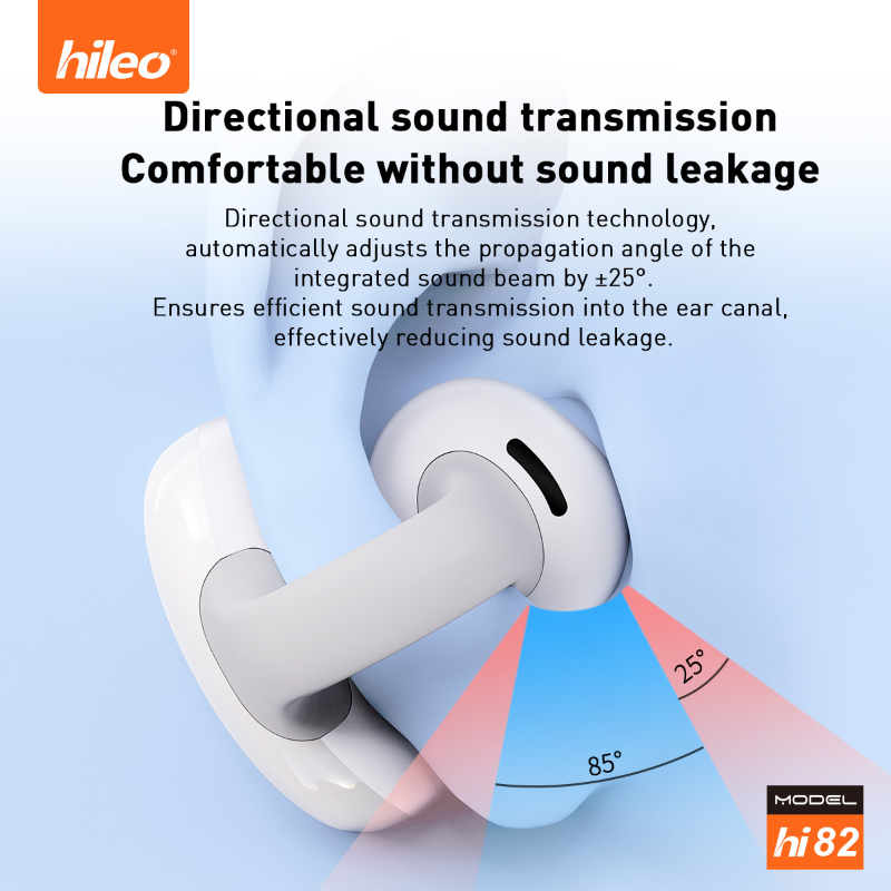 Hileo Hi 82 V5.3 Clip-on True  - Phone Cases On Amazon 评论和价格
