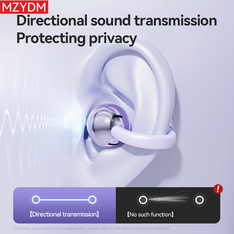 Wireless Bone Conduction Earph - Phone Cases On Amazon 评论和价格