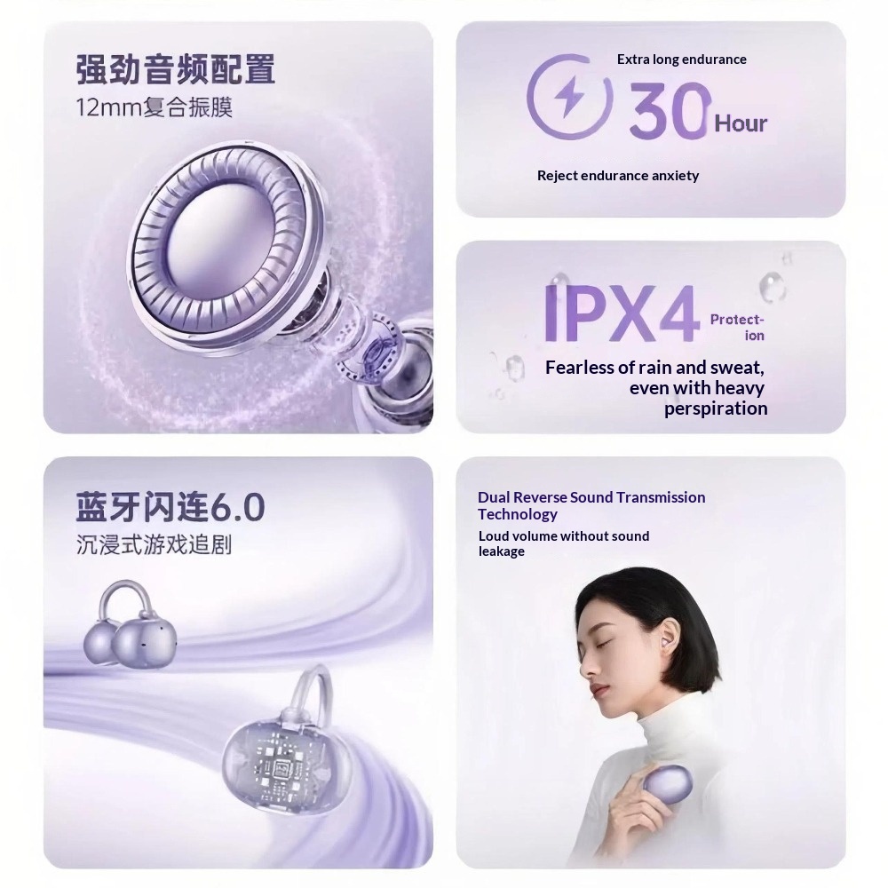 New Clip-on Ear Bluetooth Head - Phone Cases On Amazon 评论和价格
