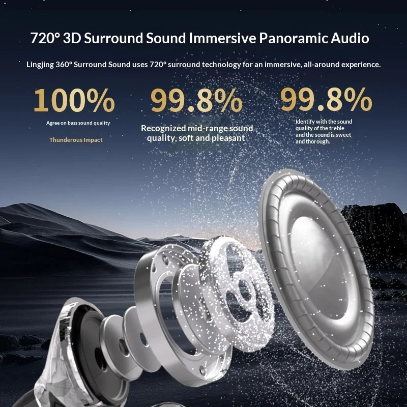 Wireless Bluetooth Earphone OW - Phone Cases On Amazon 评论和价格